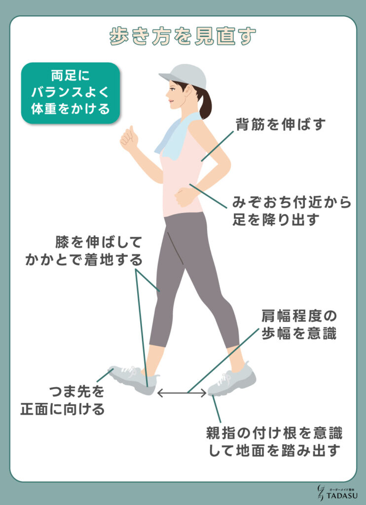 歩き方を見直す