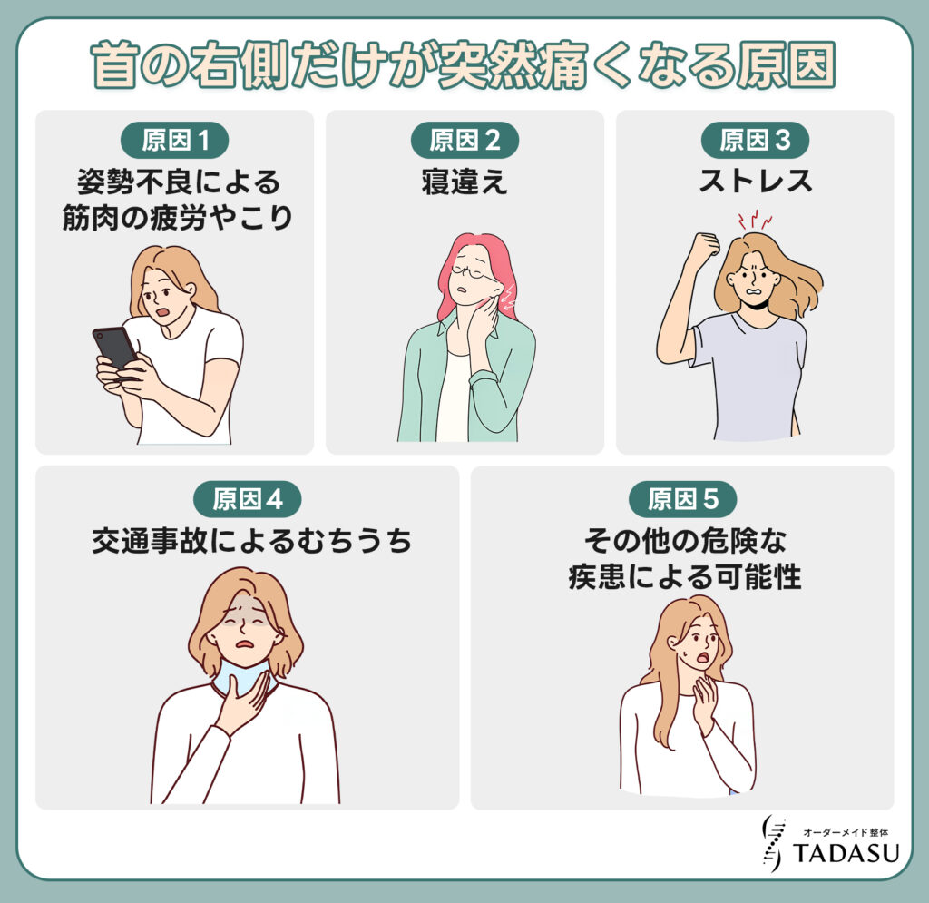 首の右側だけが突然痛くなる原因