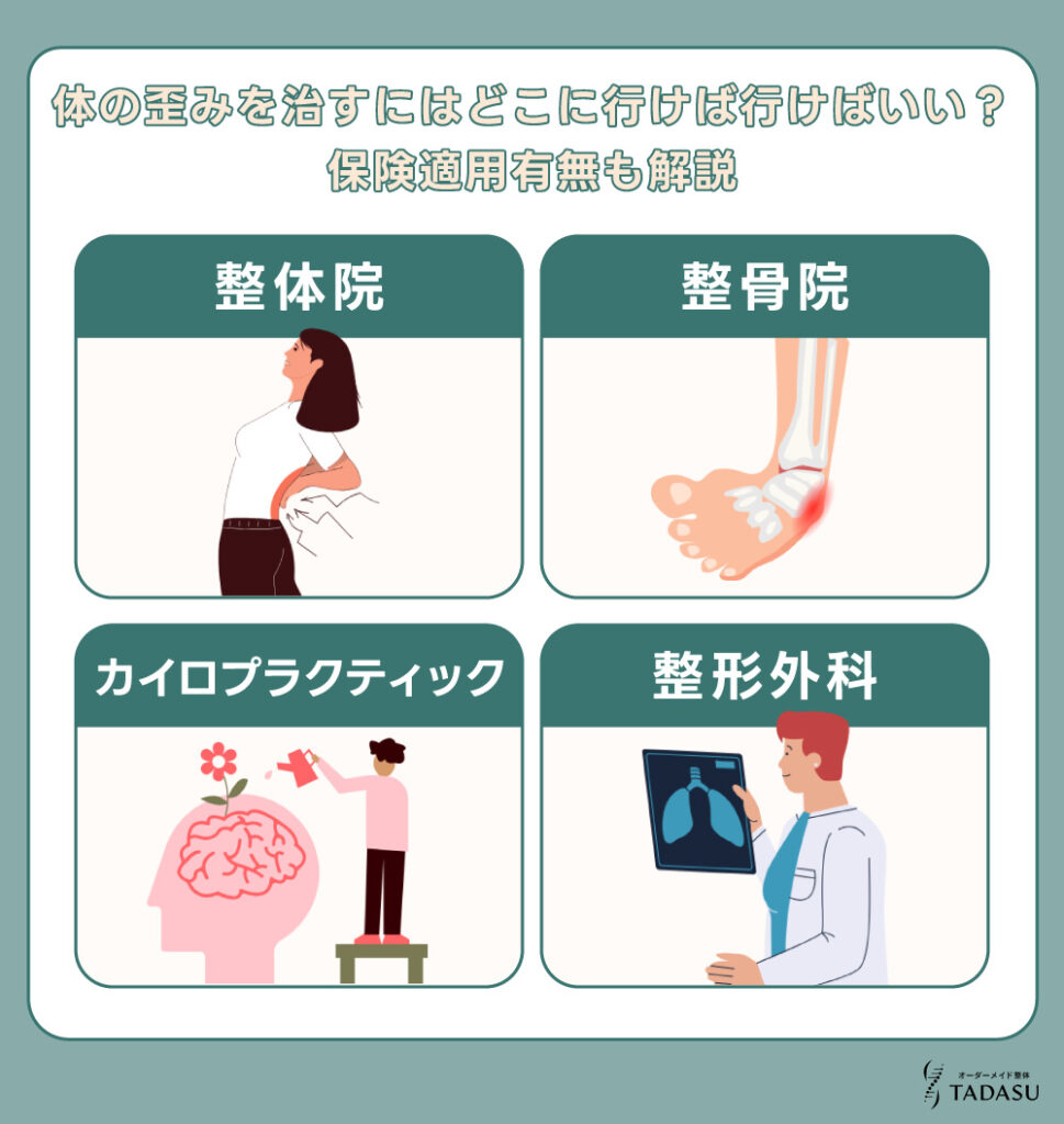 体の歪みを治すにはどこに行けば行けばいい？保険適用有無も解説