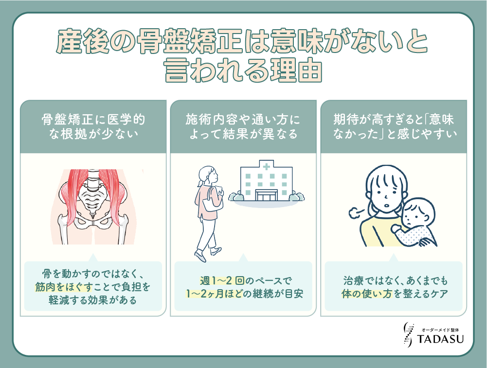 産後の骨盤矯正は意味がないと言われる理由