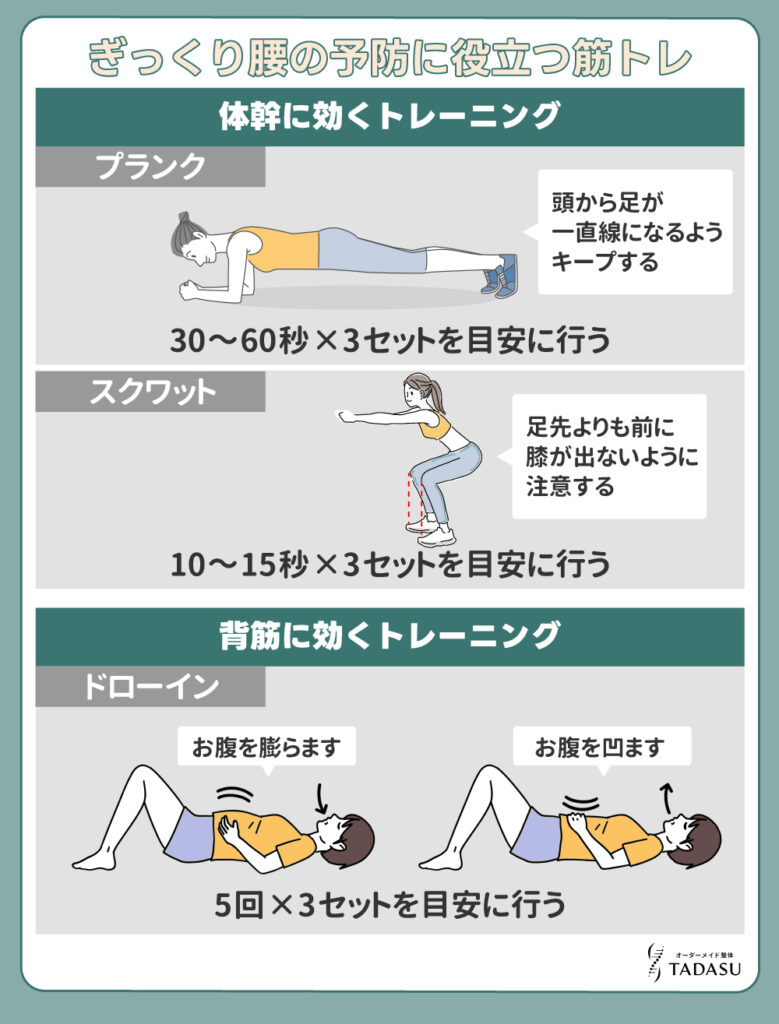 ぎっくり腰の予防に役立つ筋トレ
