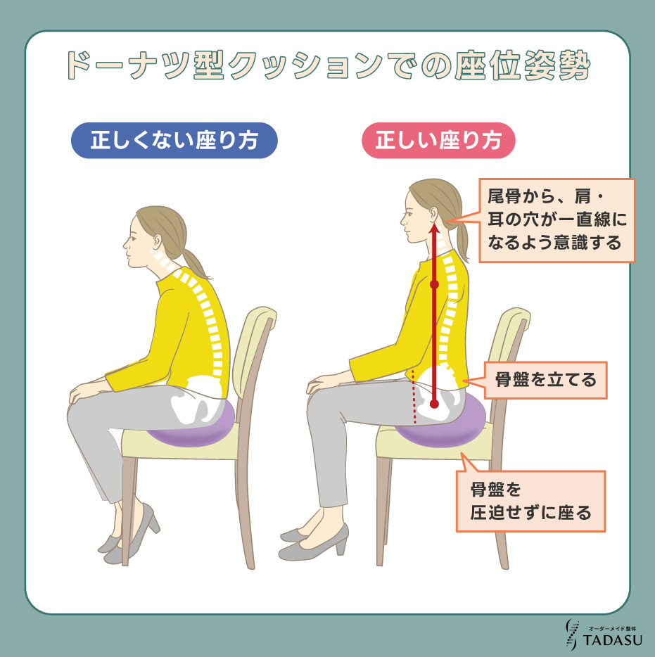 ドーナツ型クッションでの座位姿勢