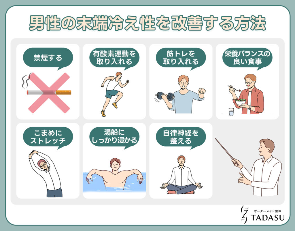 男性の末端冷え性を改善する7つの方法