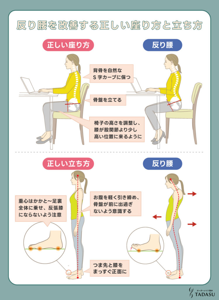 正しい座り方と正しい立ち方