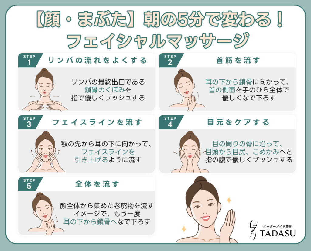 【顔・まぶた】朝の5分で変わる！フェイシャルマッサージ