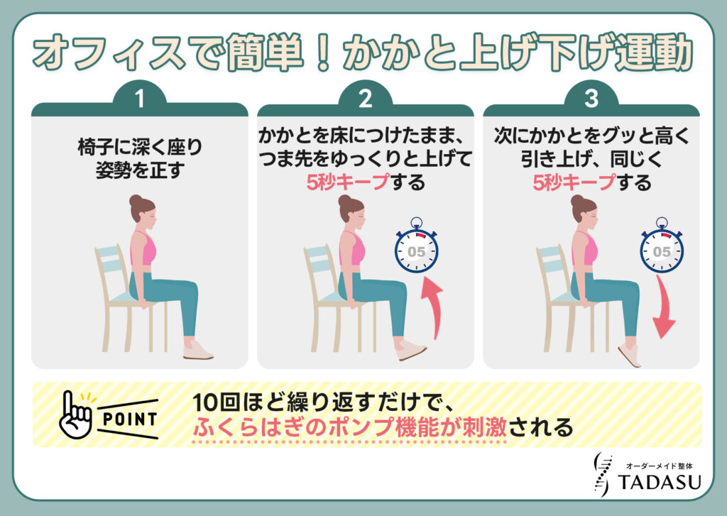 オフィスで簡単！かかと上げ下げ運動