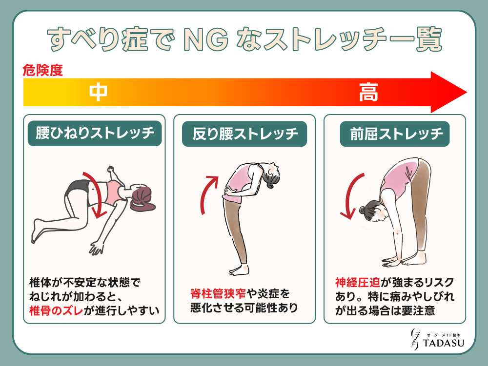 腰椎分離すべり症の人がやってはいけないストレッチ