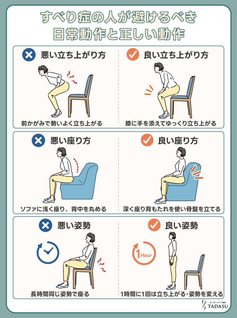 すべり症の人の日常での注意点